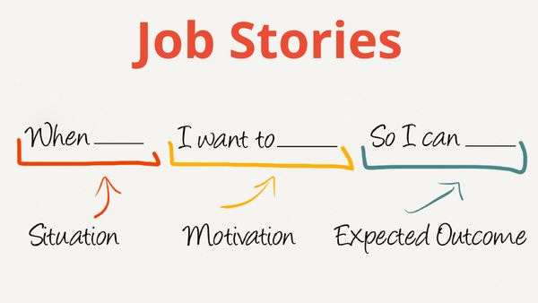 Історії робіт (Job Stories)