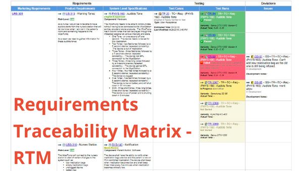 Матриця простежуваності вимог (Requirements Traceability Matrix - RTM)