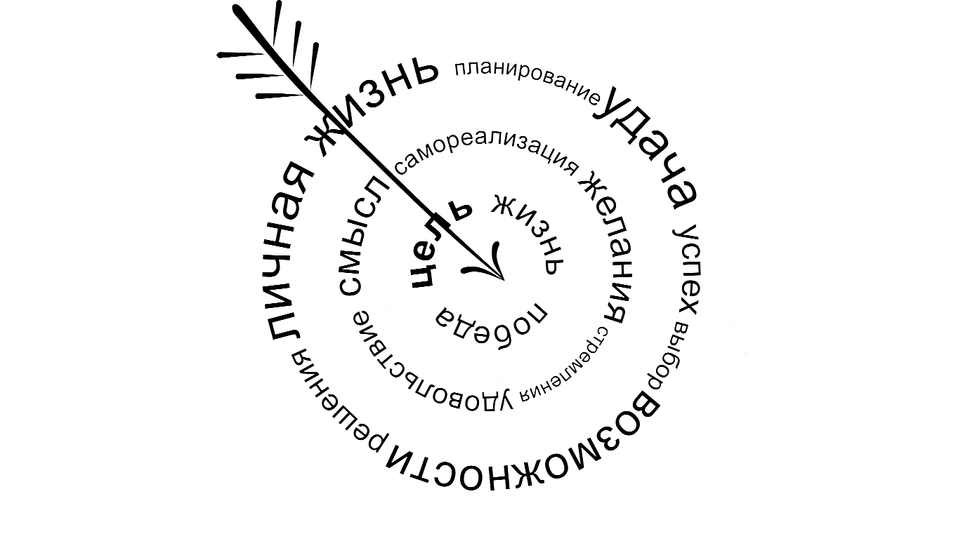 Цель рисунок карандашом