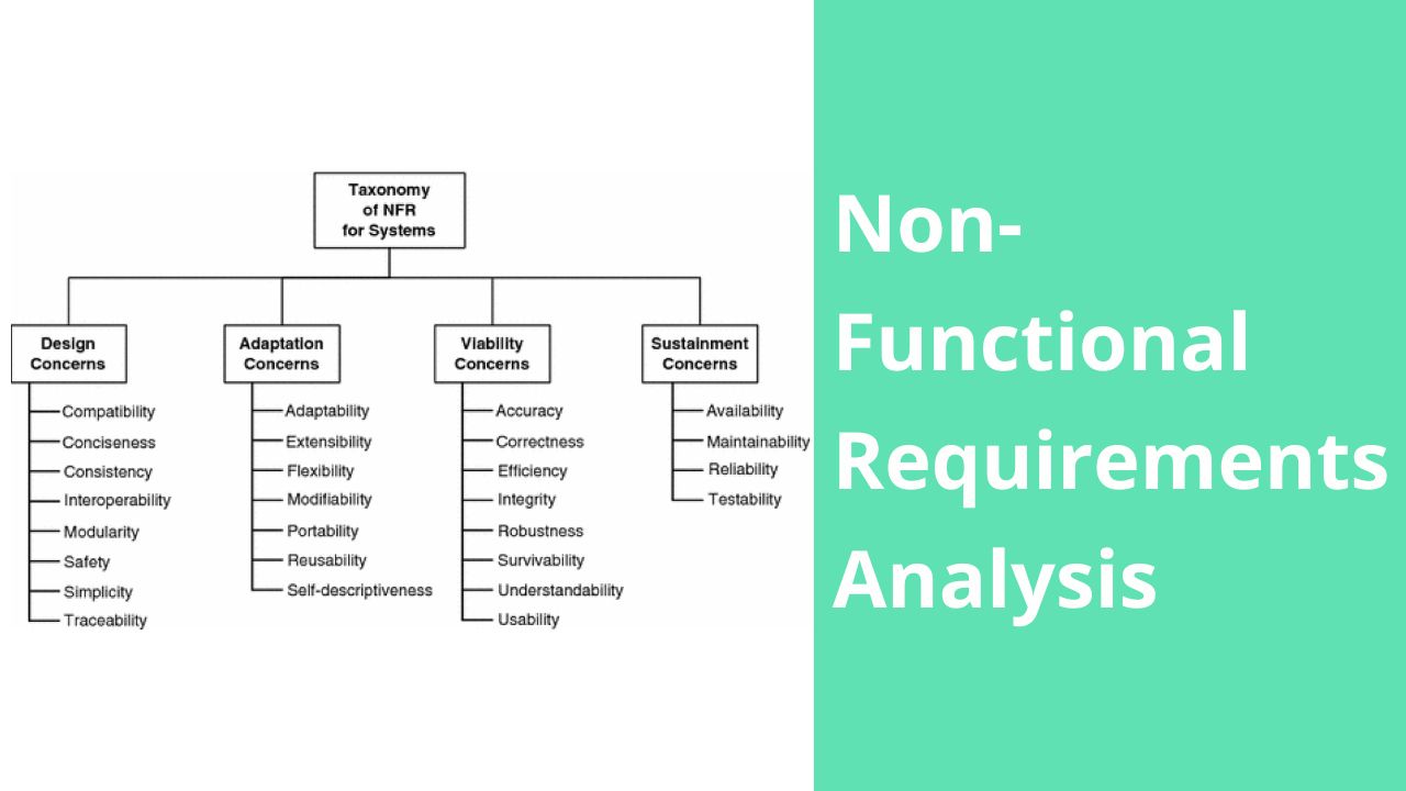 non-functional-requirements-analysis