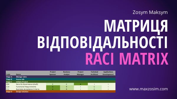 Матриця відповідальності (RACI Matrix)