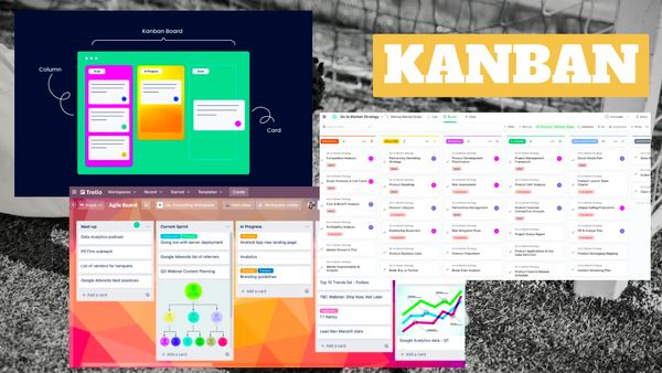 Канбан (Kanban)