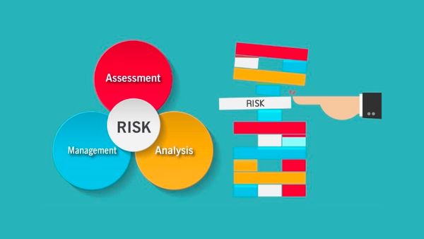 Аналізу та управління ризиками (Risk Analysis and Management)