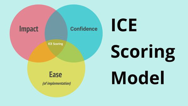 ICE Scoring Model